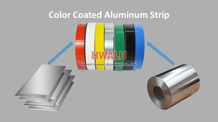 farbbeschichtetes Aluminiumband