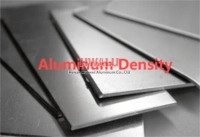 alüminyum alaşımlı metalin yoğunluğu